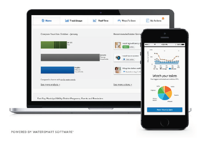 WaterSmart software displayed on a laptop and an iPhone.