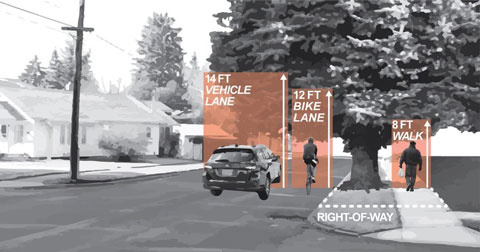 Graphic indicating tree trimming requirements in the public right-of-way.