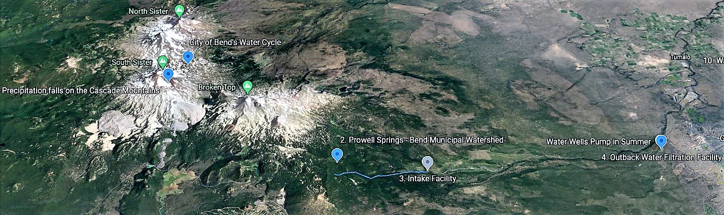 Google earth view of Cascade mountains and Bend Municipal Watershed