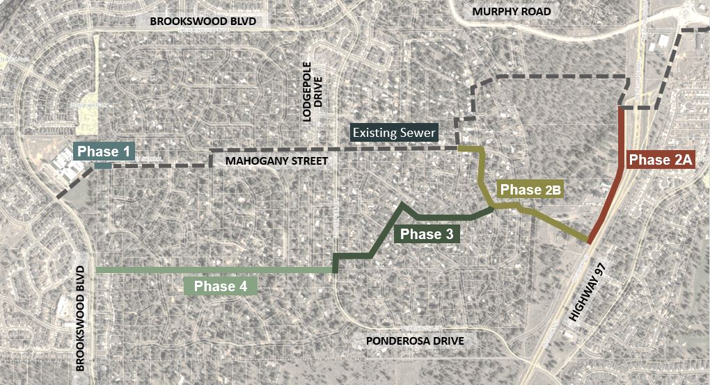 Map of SW Sewer Basin Improvement project phases 