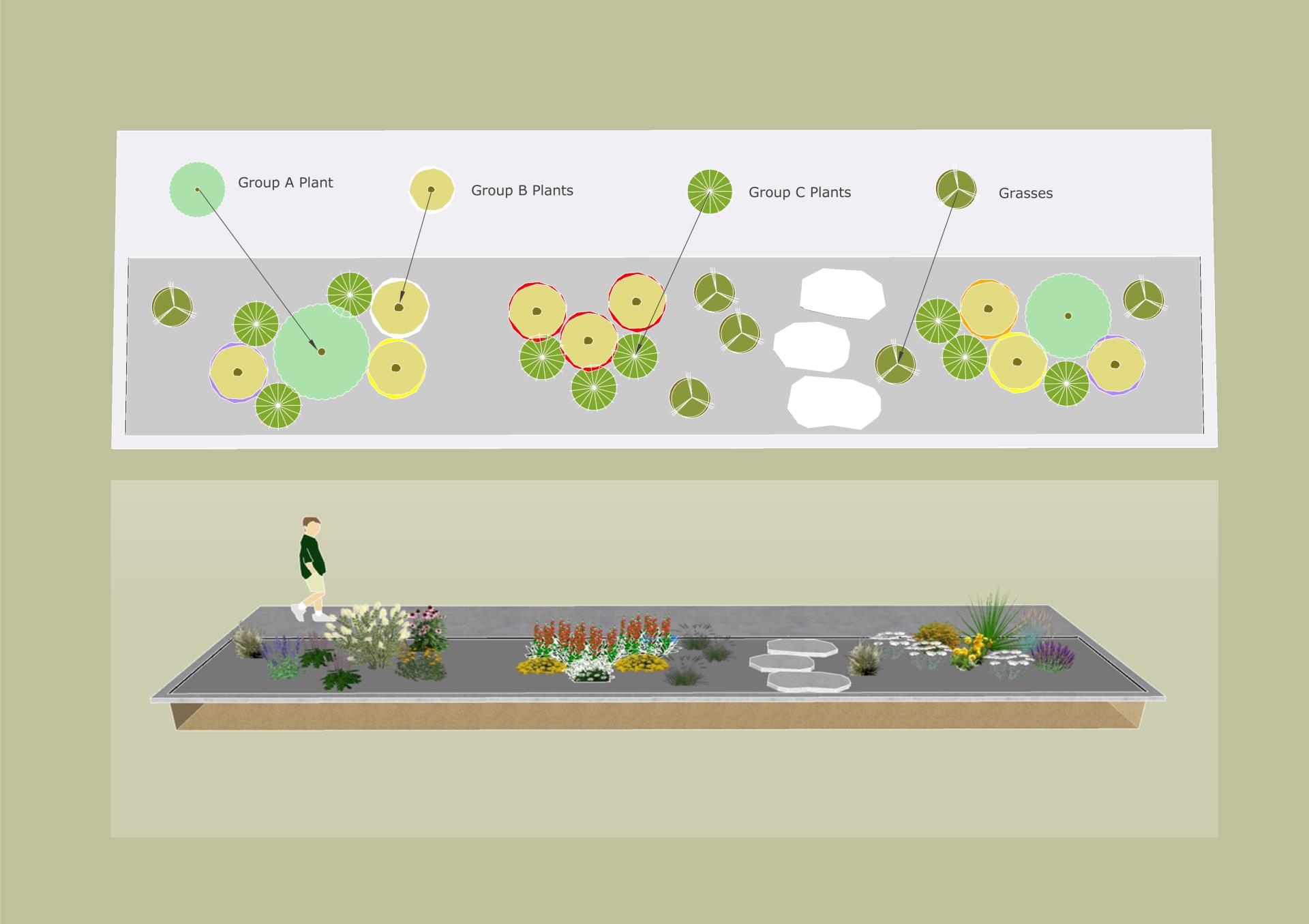 Pollinator Parkway Plan View