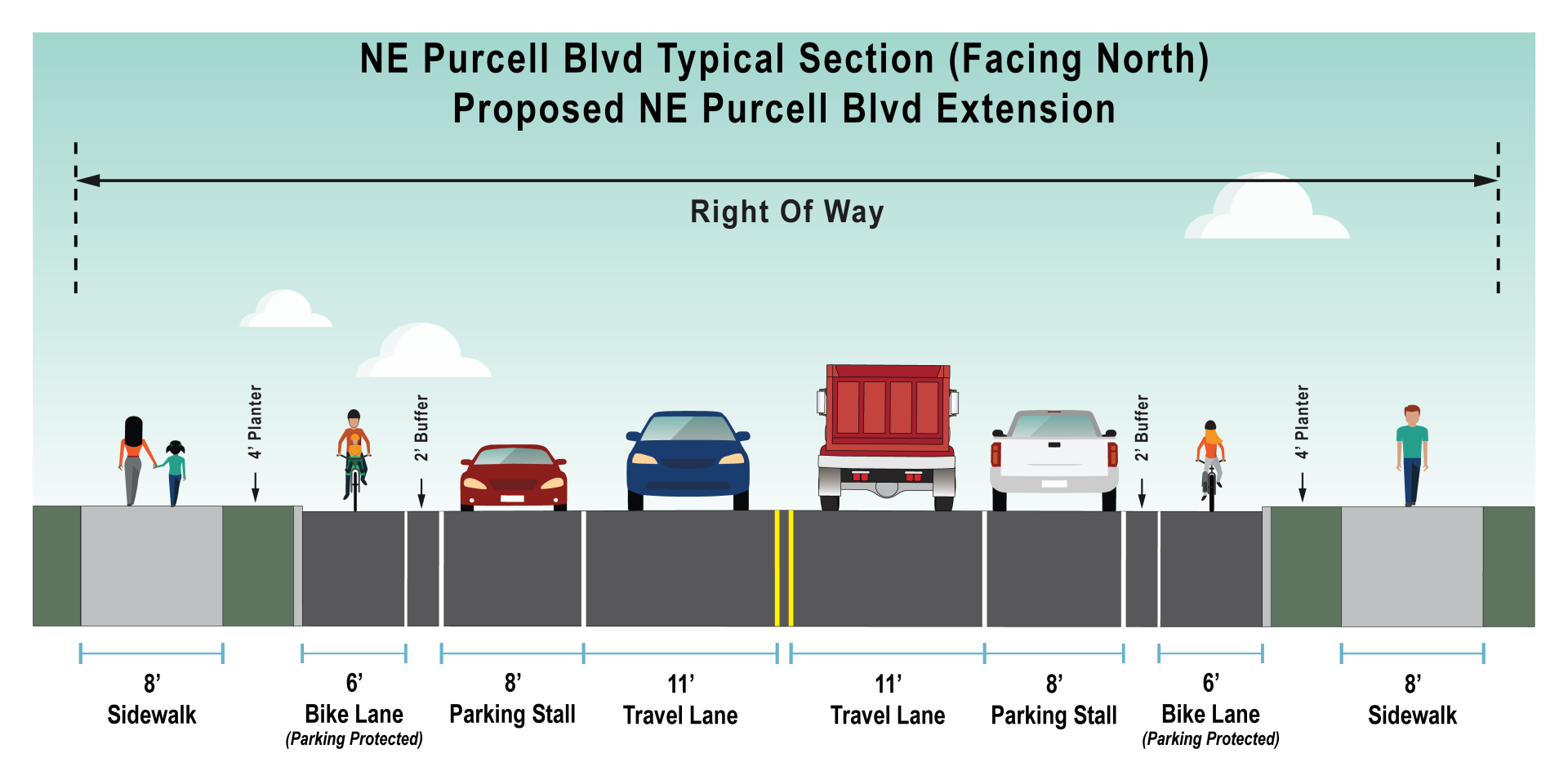 Proposed cross section of Purcell Extension