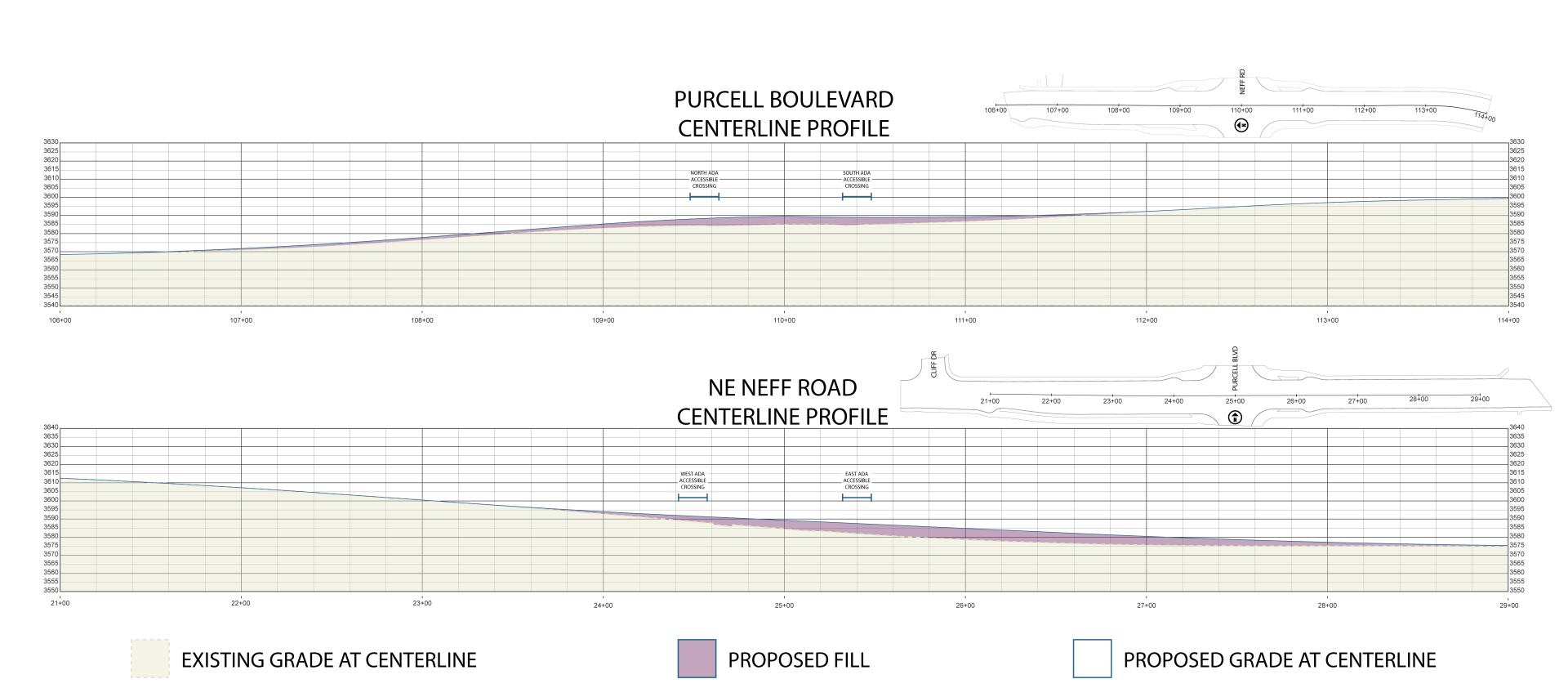 Neff and Purcell intersection elevation changes