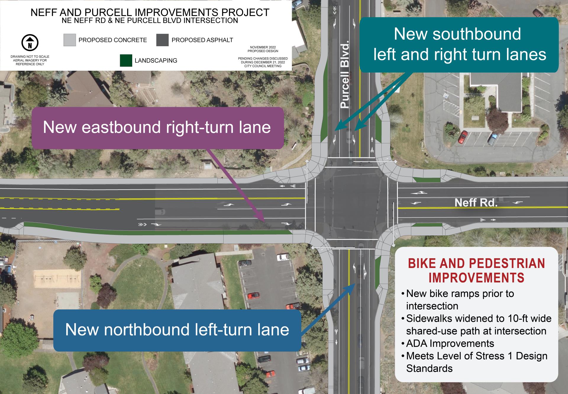 neff and purcell improvements include the addition of new turn lanes, bike, pedestrian and accessibility improvements