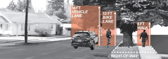 Roadway that shows how trees should be pruned.