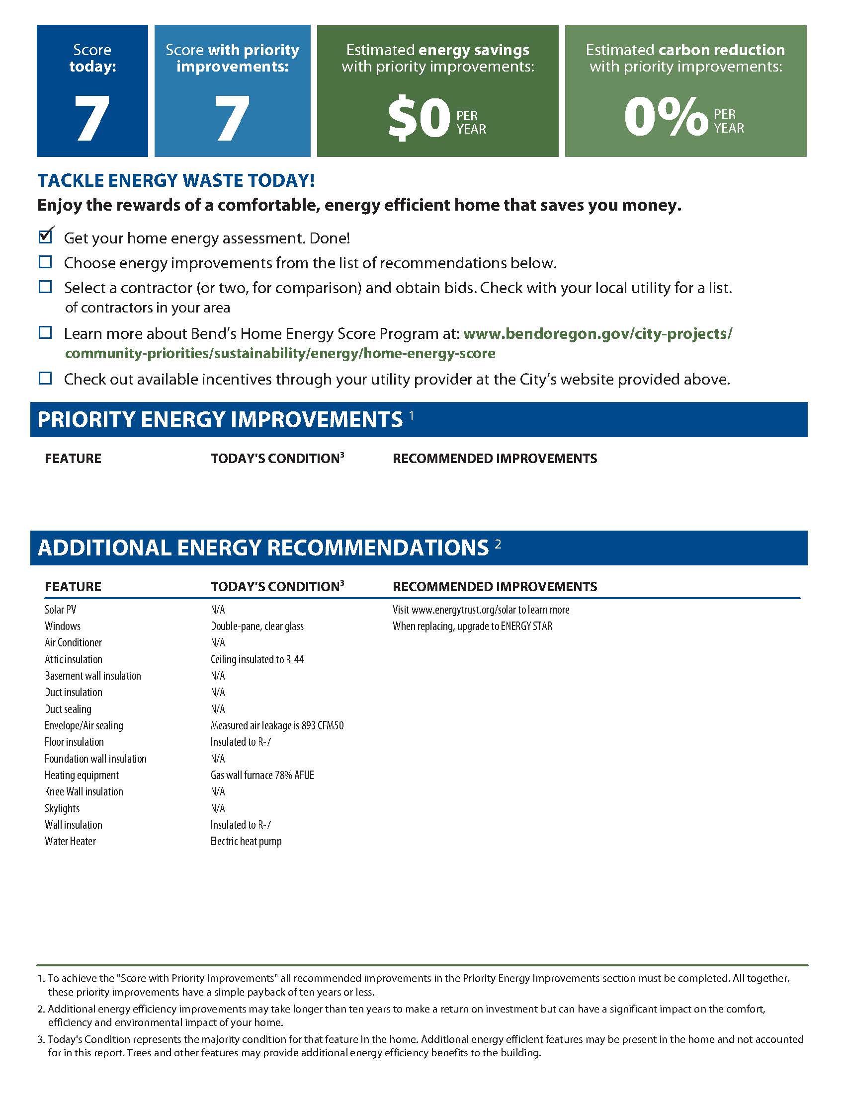 Bend Home Energy Score Scorecard - Page 2