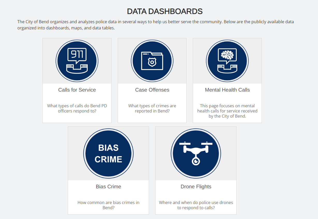 A picture of the Bend Police Data Hub