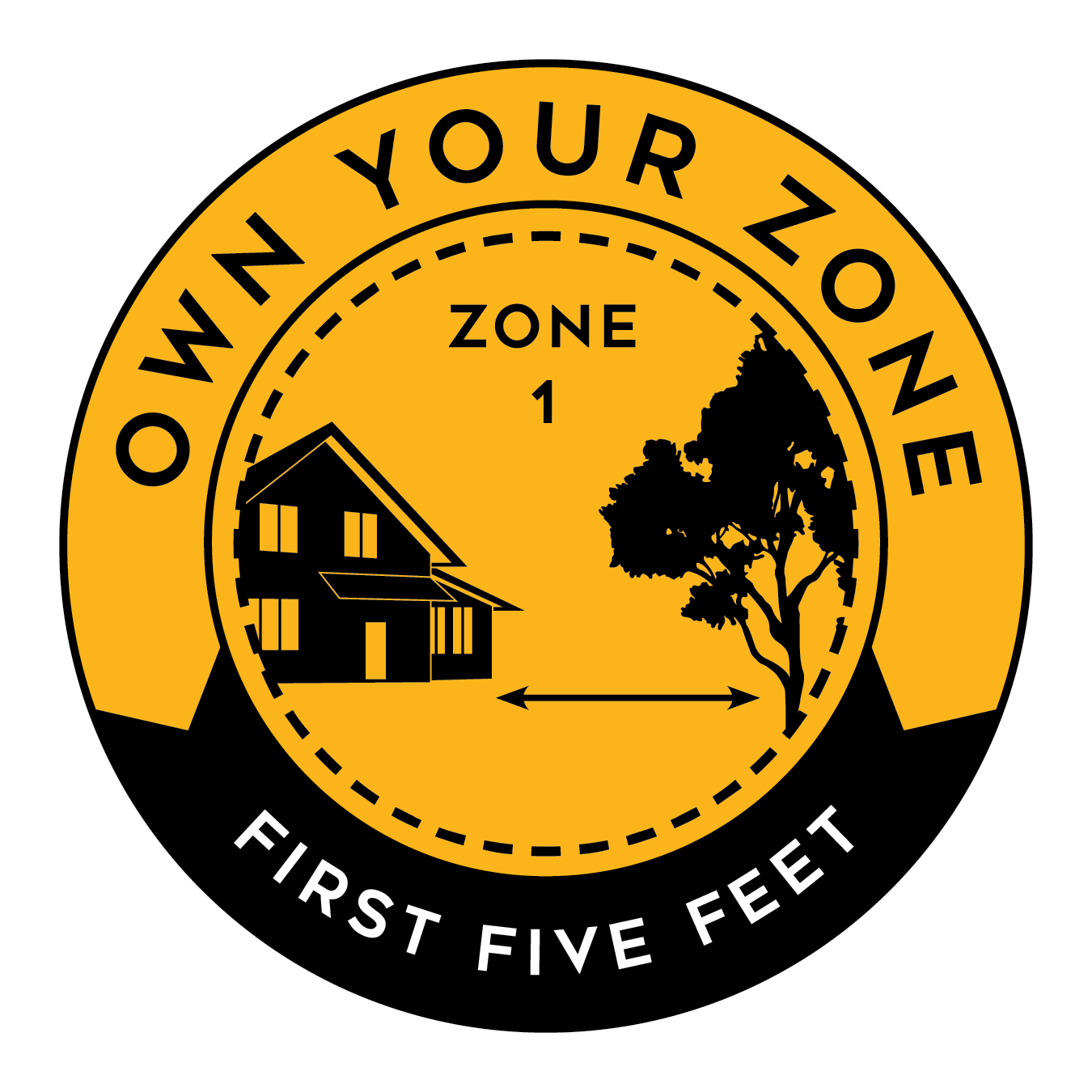 OwnYourZone_logo_first five feet