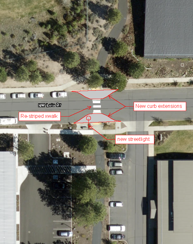 map of new curb extensions on Lolo