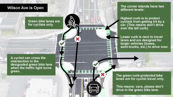 Graphic indicating how to navigate the Wilson and Third Street intersction.