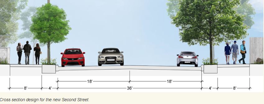 cross section design sample for 2nd street