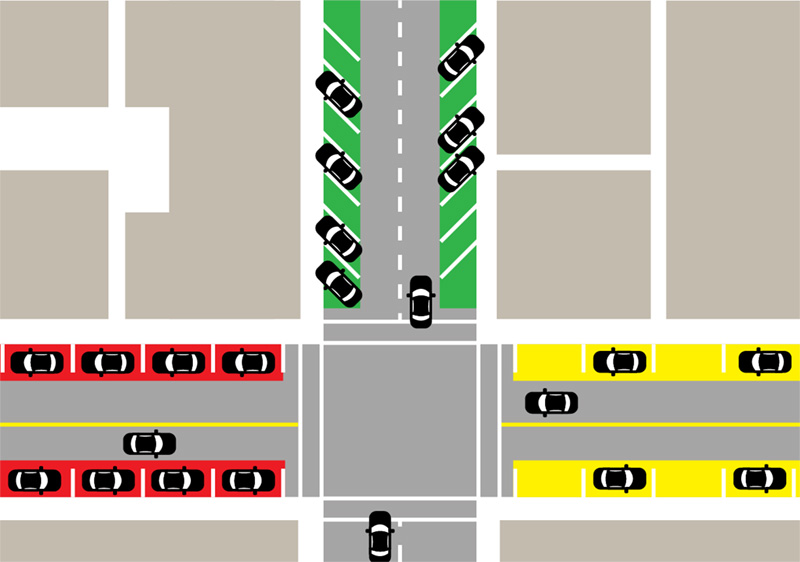 Graphic showing streets with green yellow and red lines indicating parking options