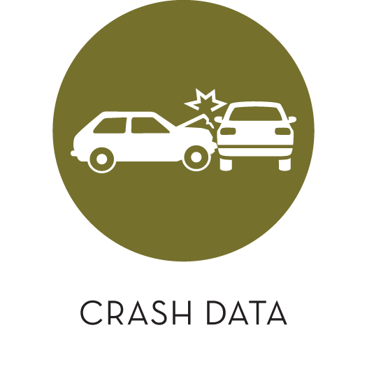 Link to Crash Data in Bend