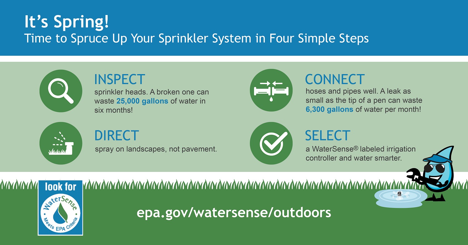 sprinkler spruce up