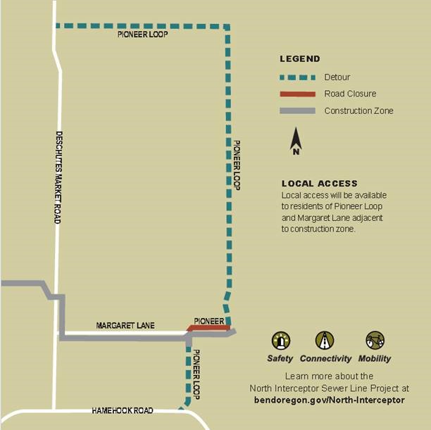 A map depicting the North Interceptor Sewer Line Project Phase II, Segment 1 Pioneer Loop Detour, road closure on Pioneer Loop, and construction zone on Pioneer Loop & Margaret Lane.