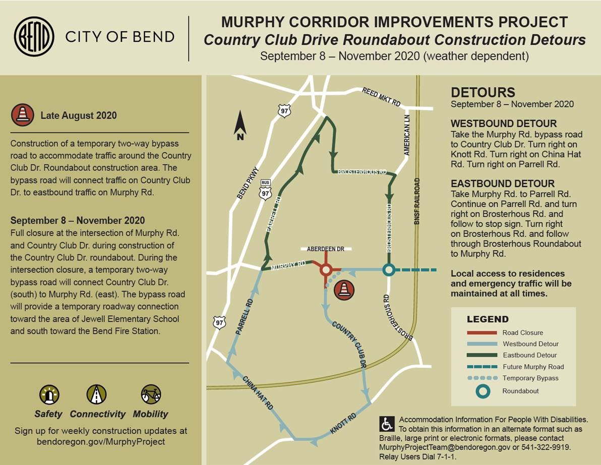 A map of the Murphy Corridor Improvements Project Country Club Dr roundabout construction detours, depicting road closures, detours, a temporary bypass road, and the future Murphy Rd from September 8 - November 2020 (weather dependent).