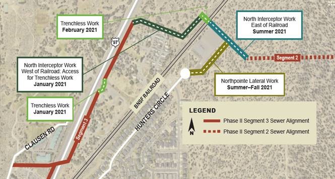A map depicting Phase II Segments 2 and 3 trenchless work and lateral work near Clausen Rd, the BNSF Railroad, and Hunters Circle from January through Fall of 2021.