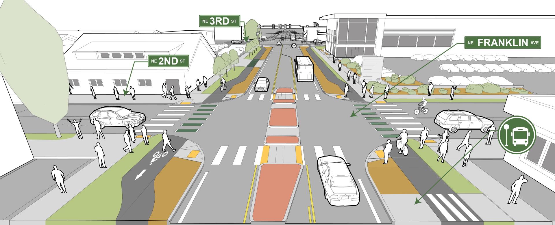 Artist rendering of Franklin Avenue improvements