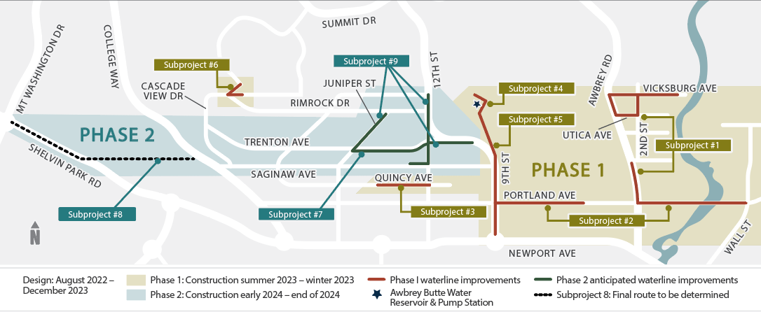 Awbrey Waterline Extension project area map