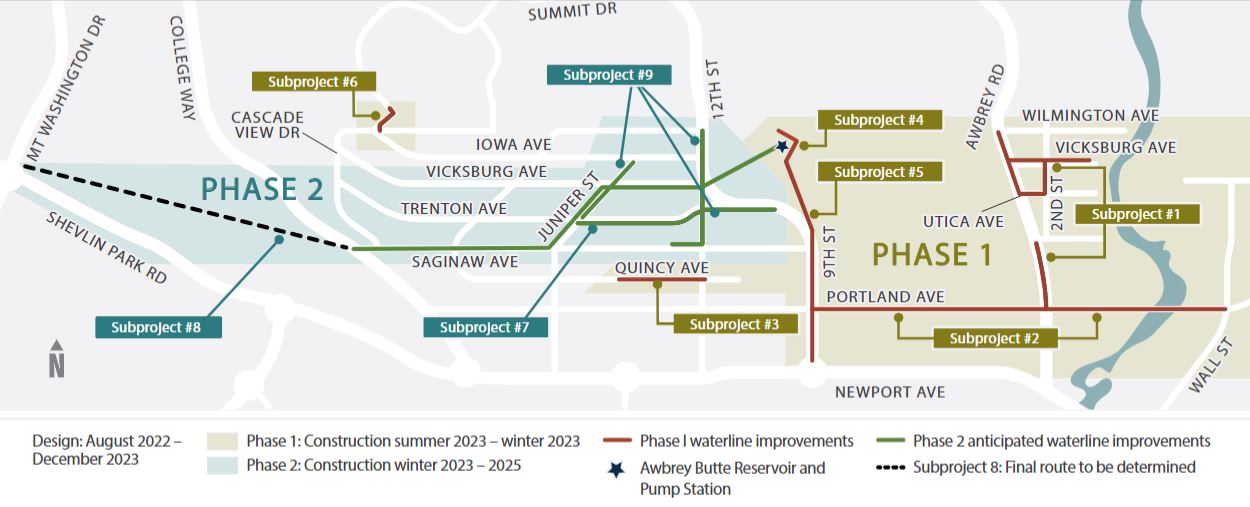 Project phasing map. Phase one, Summer 2023 to Winter 2023 Phase Two, Early 2024 to End of 2024