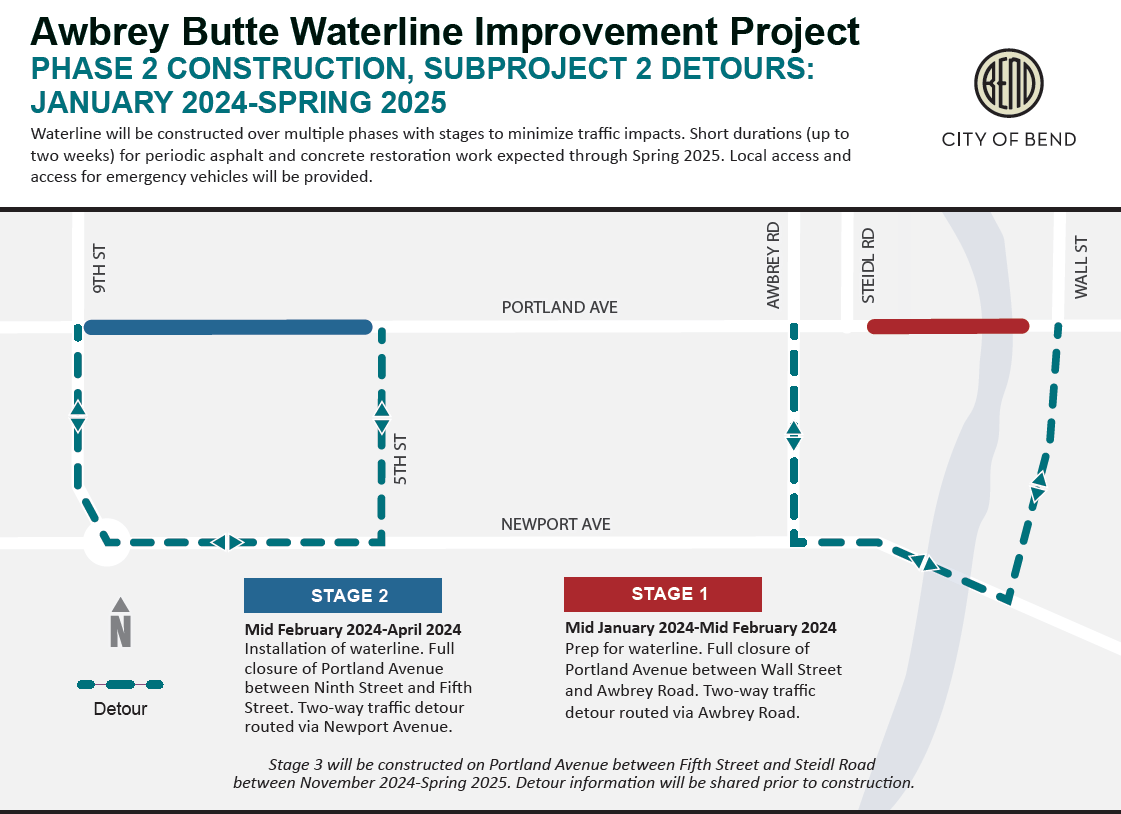 Portland Avenue January-February detour includes Awbrey Road, Newport Avenue and Wall Street
