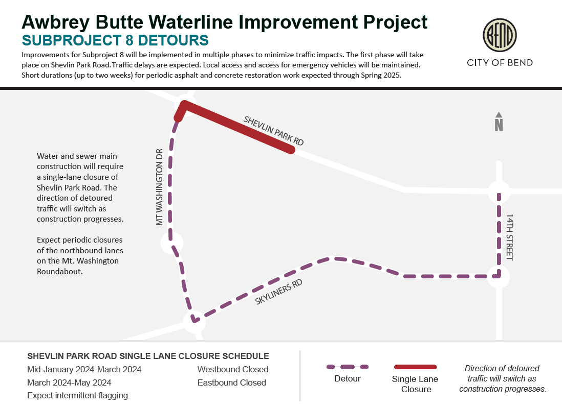 Construction begins on Shevlin Park Road in mid-January