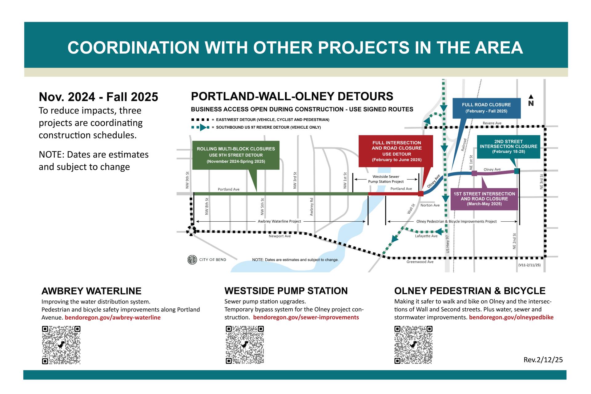 Olney project area map includes Olney Ave from the Intersection of Wall Street and Olney Avenue. The Awbrey Waterline Improvements construction includes rolling mulit-block closures on Portland Ave.  