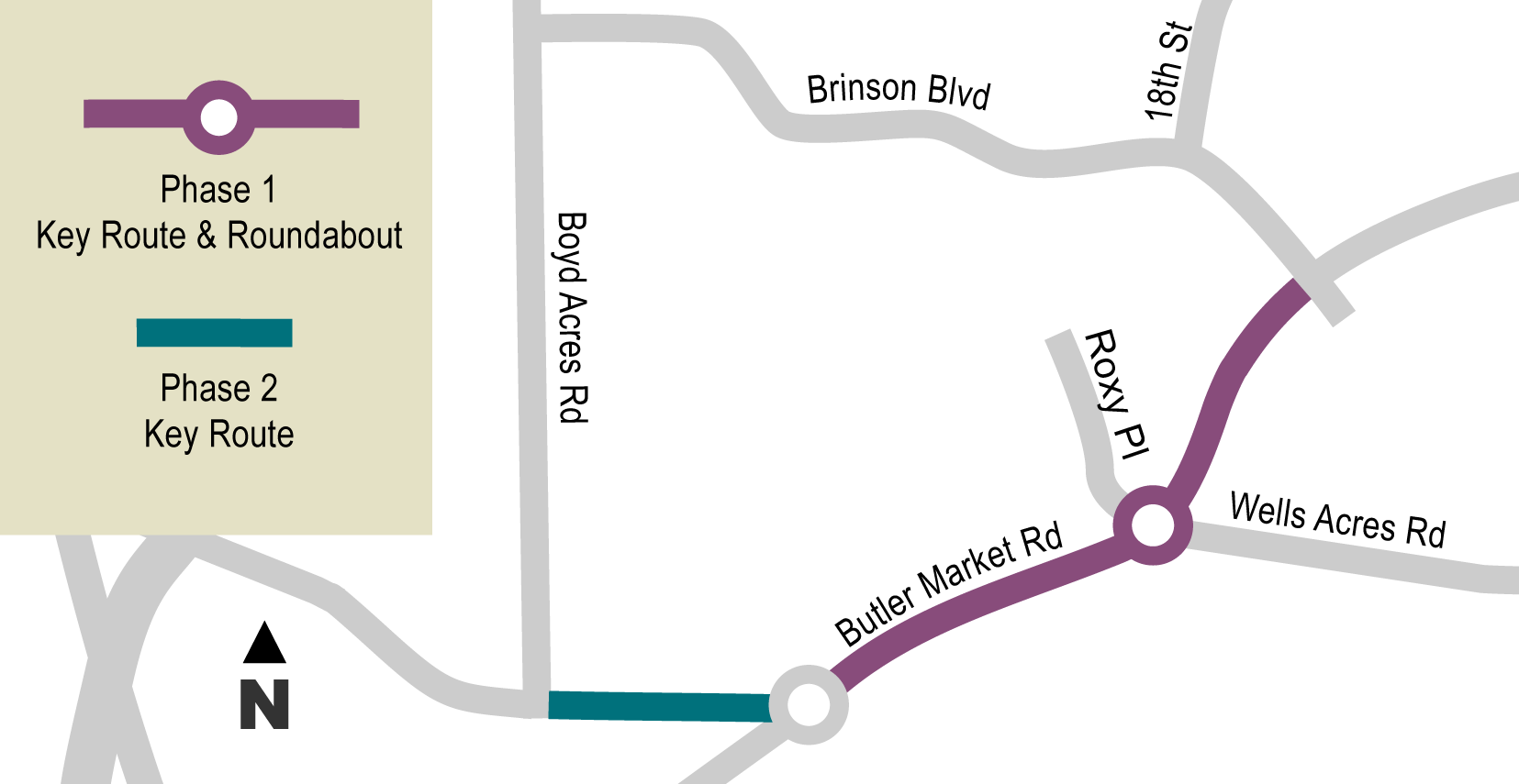 Phase 1 8th Street to Brinson portion of the key route and also includes the Butler Wells roundabout. Phase 2 includes 8th Street to Boyd Acres.