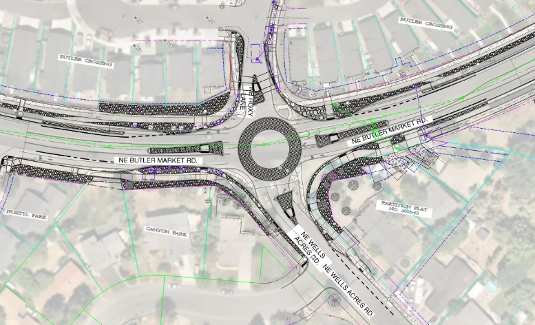 Butler Market Rd and Wells Acres Roundabout design
