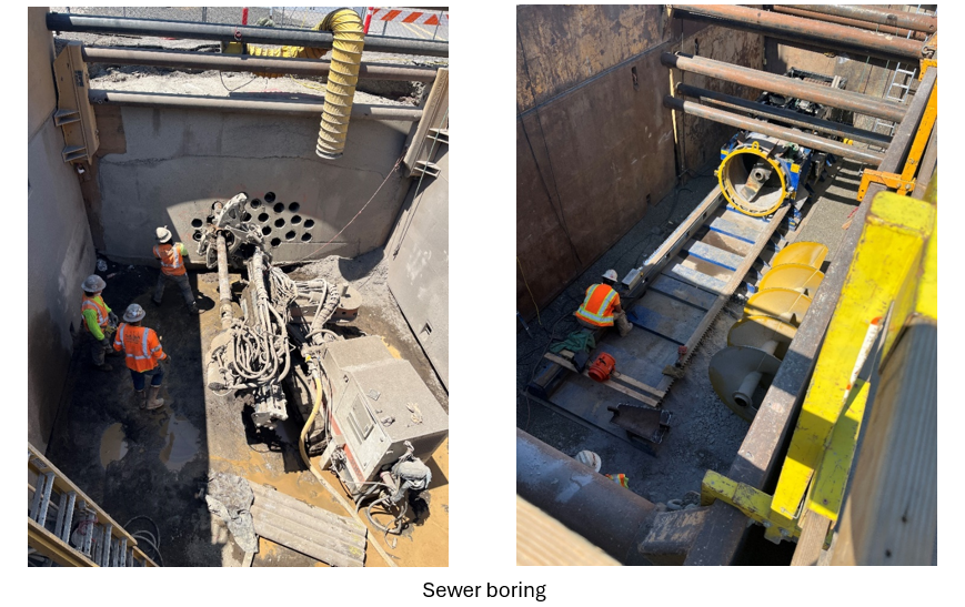 sewer boring operations