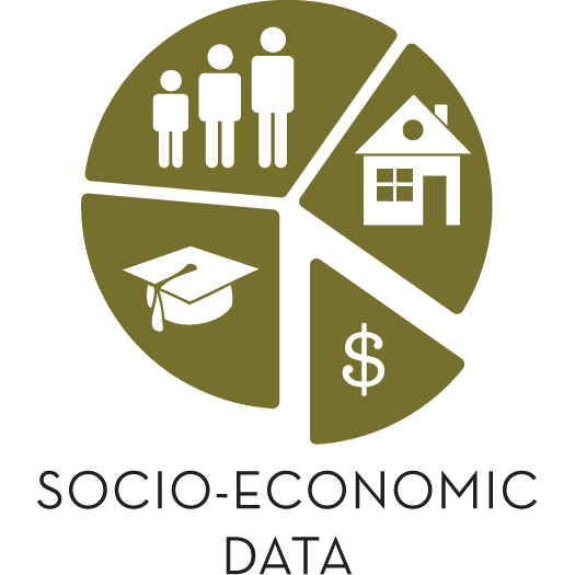 22_Socio-Economic-Data_Bend