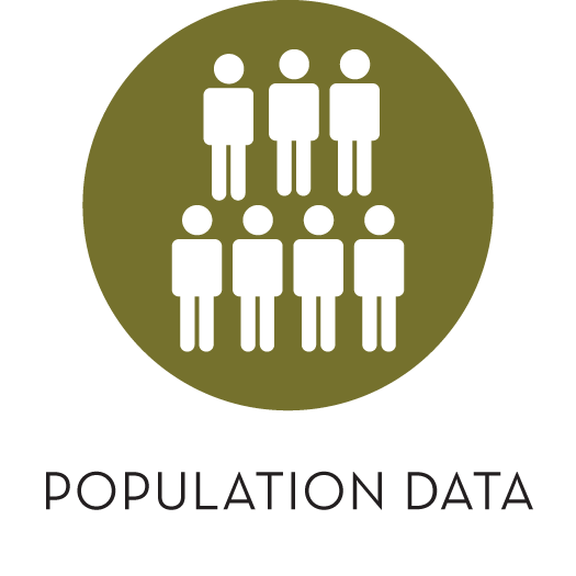 Population-Data_Bend