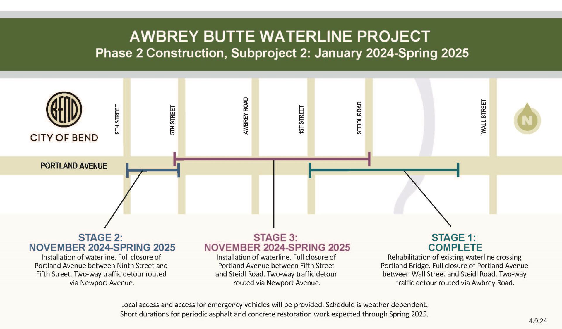 A map showing Phase 2 Construction, Subproject 2 and the locations of the 3 stages and schedules.