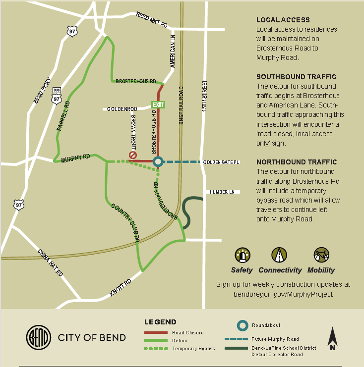 A map depicting the Brosterhous/Murphy road closure for southbound traffic, northbound traffic, and local access.