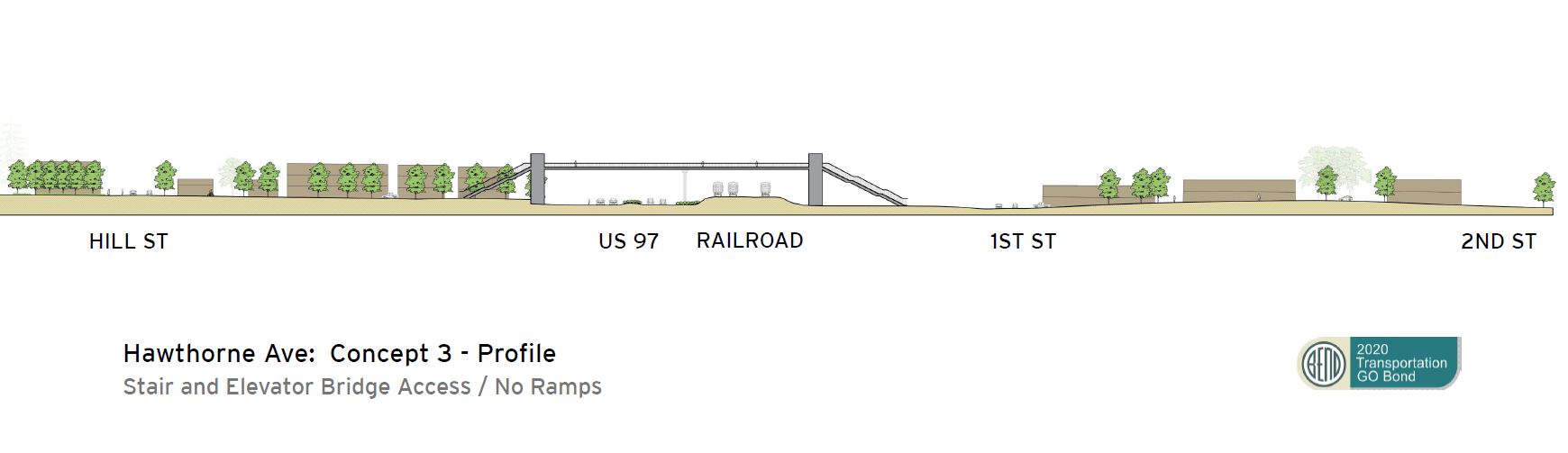 Rendering of Hawthorn Concept 3 profile view