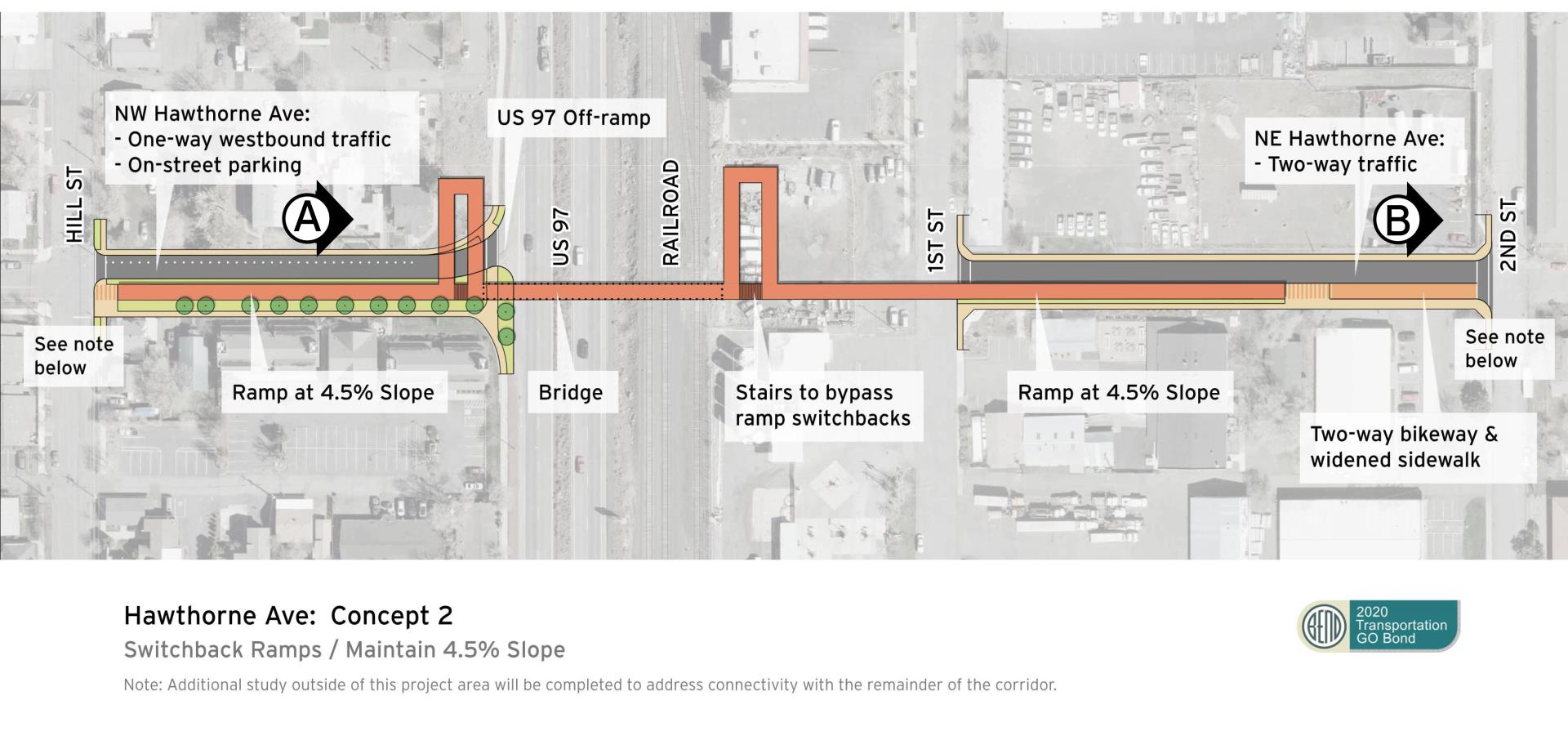 This design features ramps with switchbacks for a more comfortable slope – or 4.5% grade - read description below