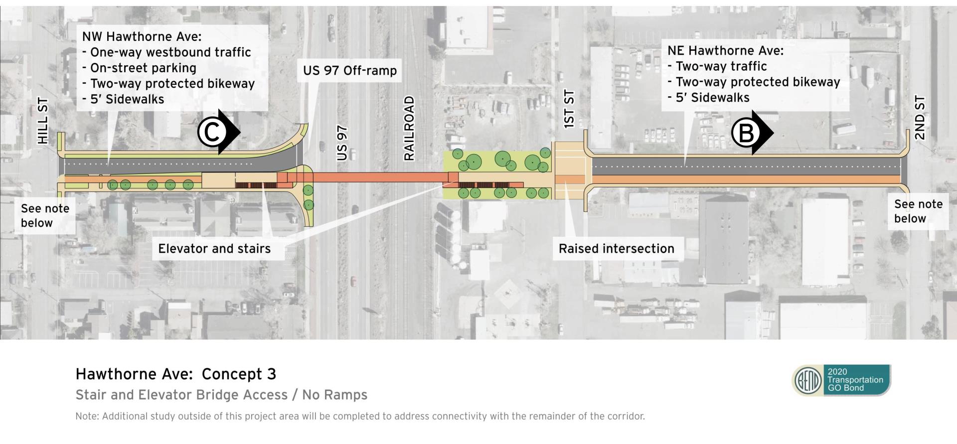 Bridge With Stairs and Elevator Access (No Ramps) - see description below