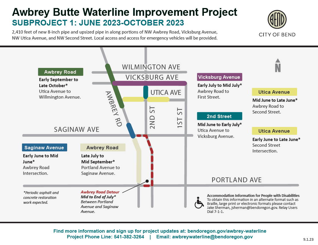 Awbrey Waterline Phase 1 Subproject 1 with detour