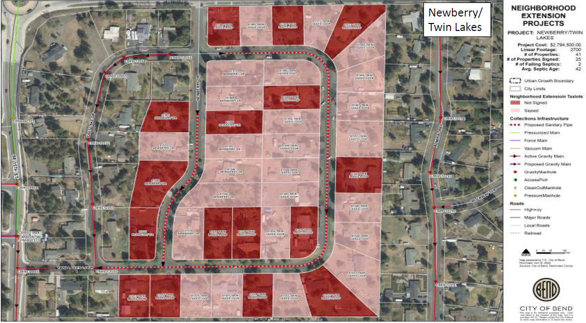 Newberry and Twin Lakes Septic to Sewer map