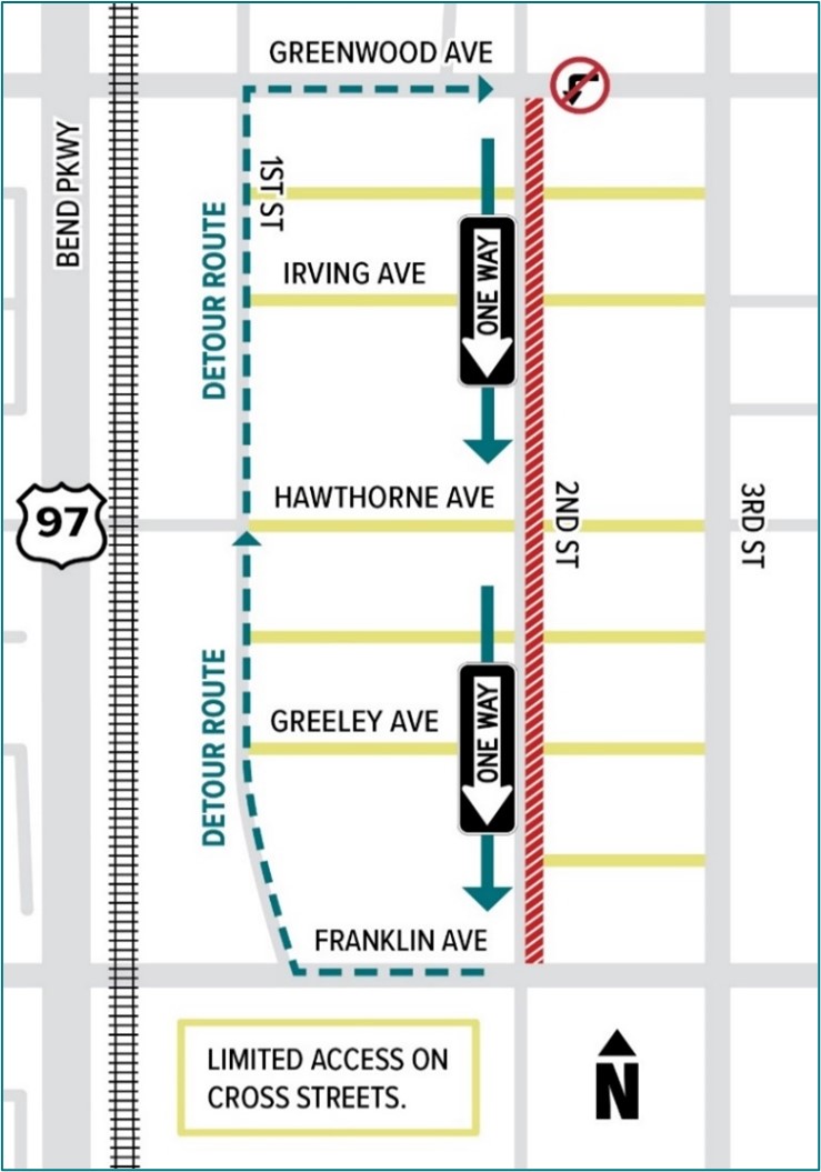 Stage 1 construction will occur on the east side, with the west side remaining open to southbound traffic only (from Greenwood heading toward Franklin). October through March 2024