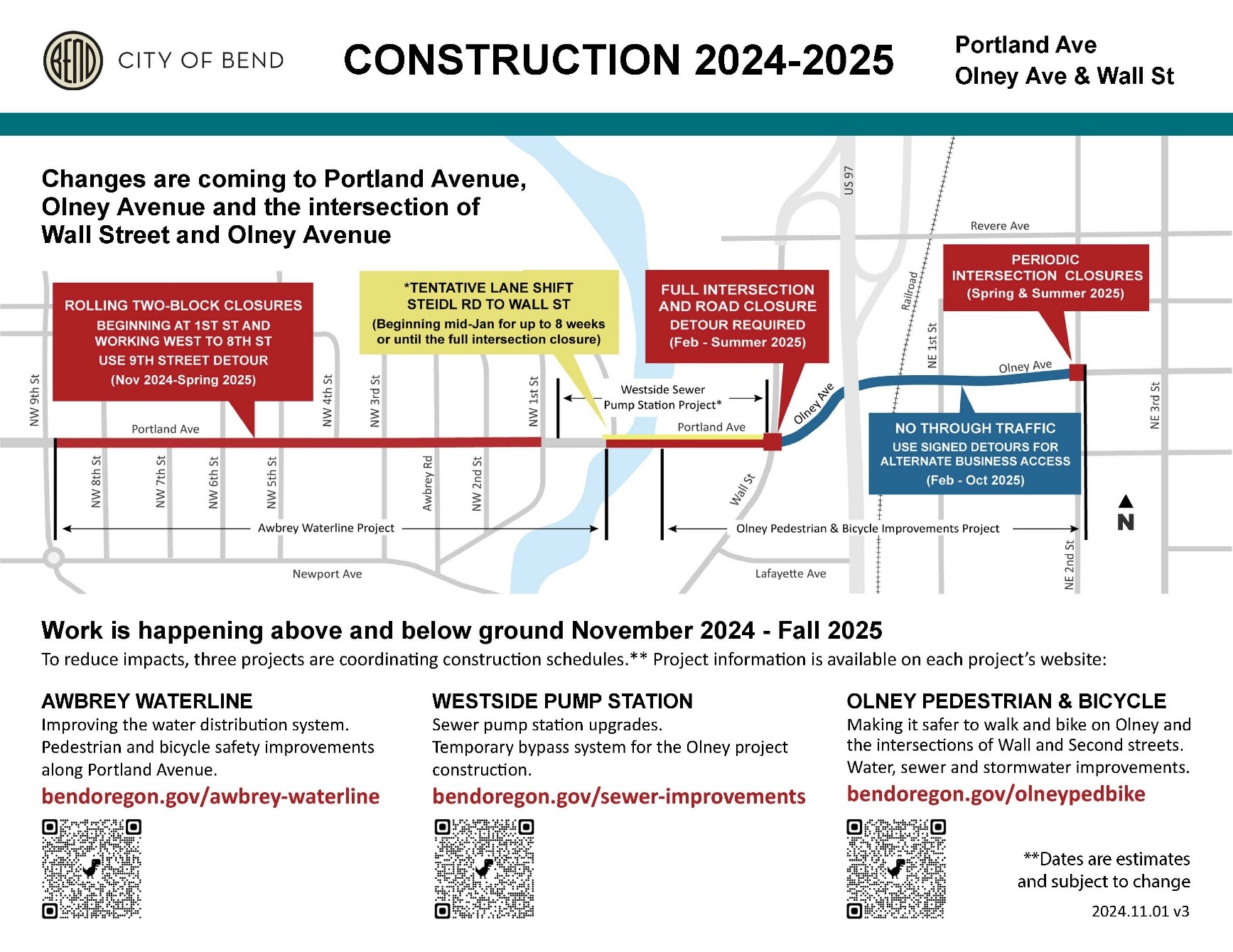 Construction on Portland, Olney and Wall streets