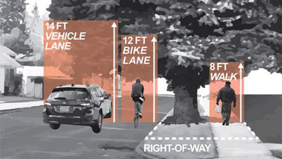 Tree trimming reminder