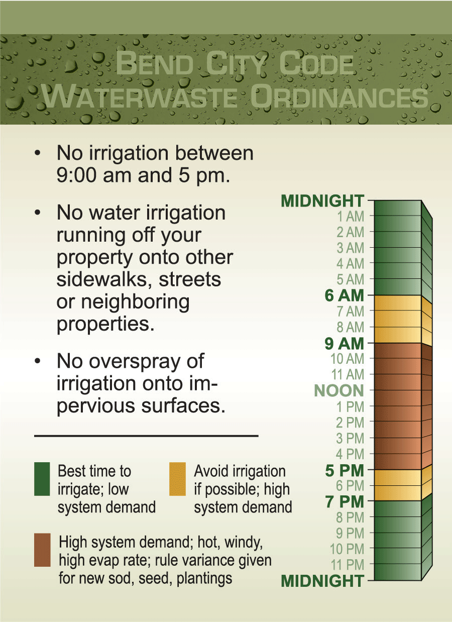Watering Hours