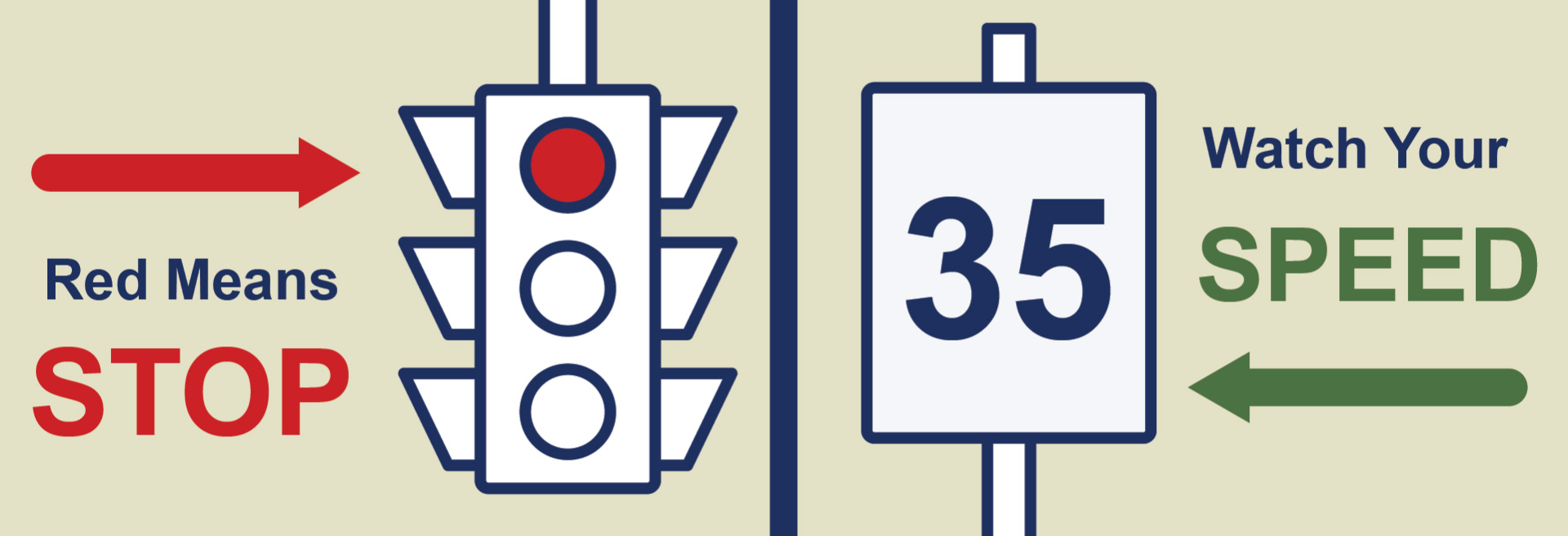 Infographic showing a stoplight icon and a speed limit sign with 35 on it.