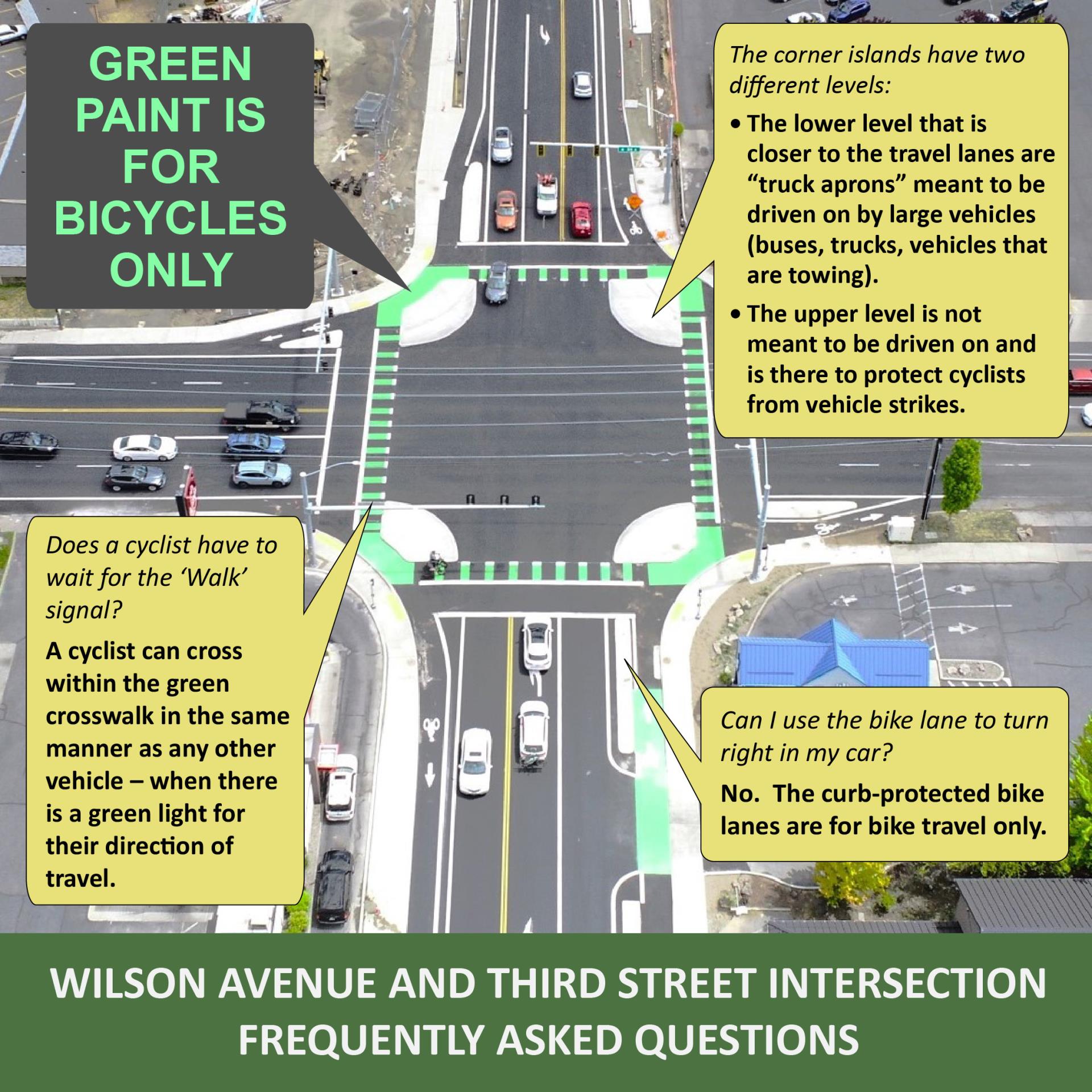 Protected intersection frequently asked questions