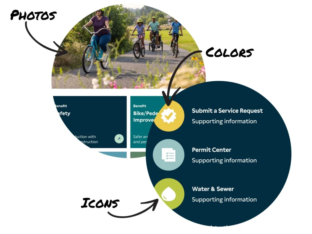 Stronger visual elements.